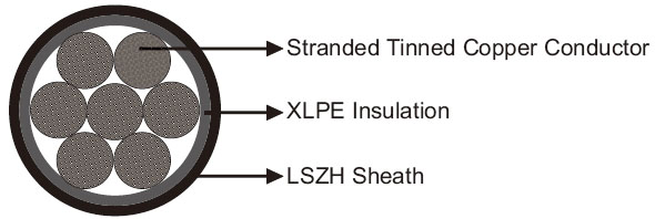 Click to view the big picture